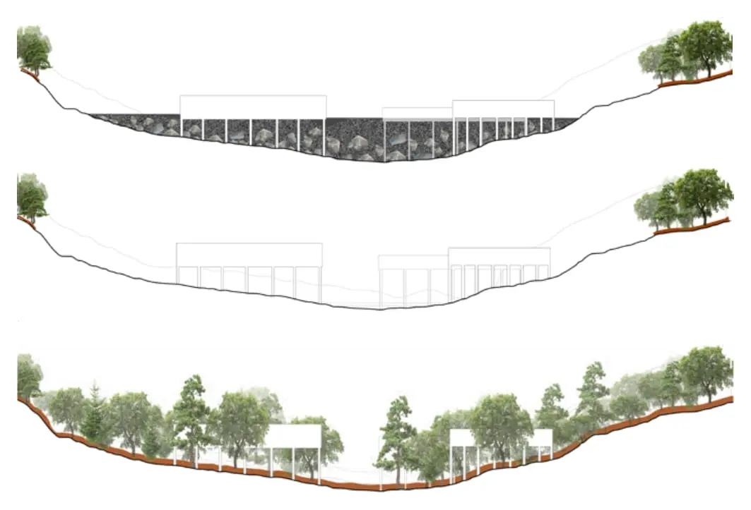 Three sections: the valley filled with waste, emptied, and grown over with trees