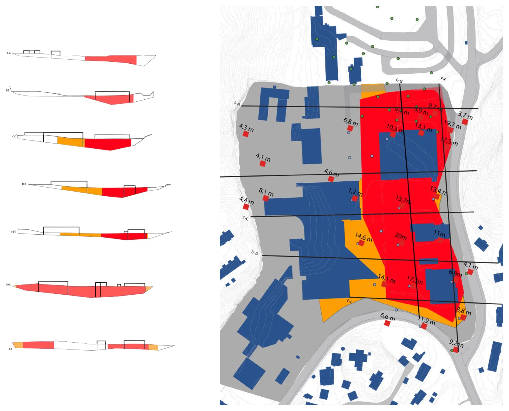 Plan of the site with polluted ground marked red and orange, and a row of sections through it